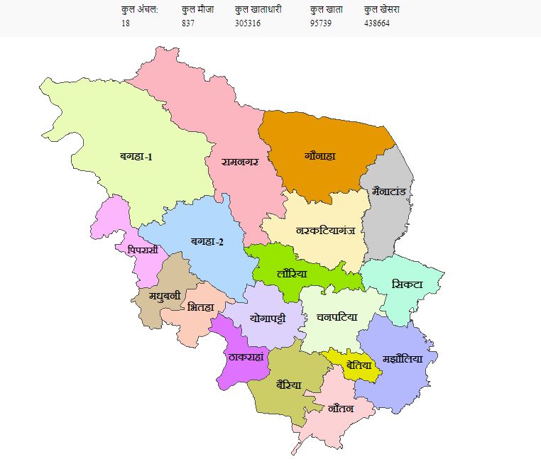 bhu naksha bihar, land registration, bhuabhilekh, Apna Khata > Pradhan Mantri Vikas Yojana