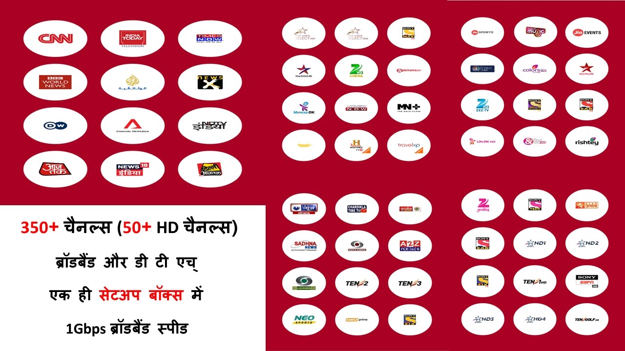 JIO TV Channel List PRADHAN MANTRI VIKAS YOJANA
